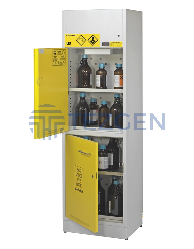 LSS Labor Security System AB600