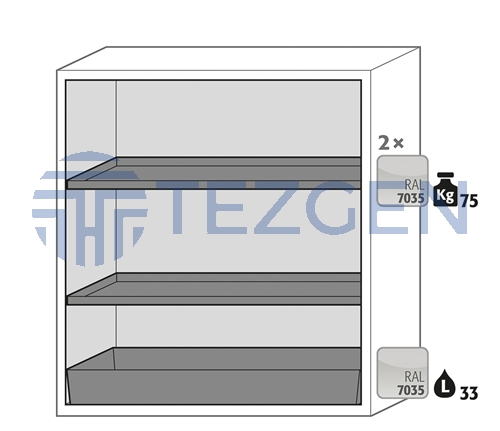 Asecos S-CLASSIC-90 model S90.129.120